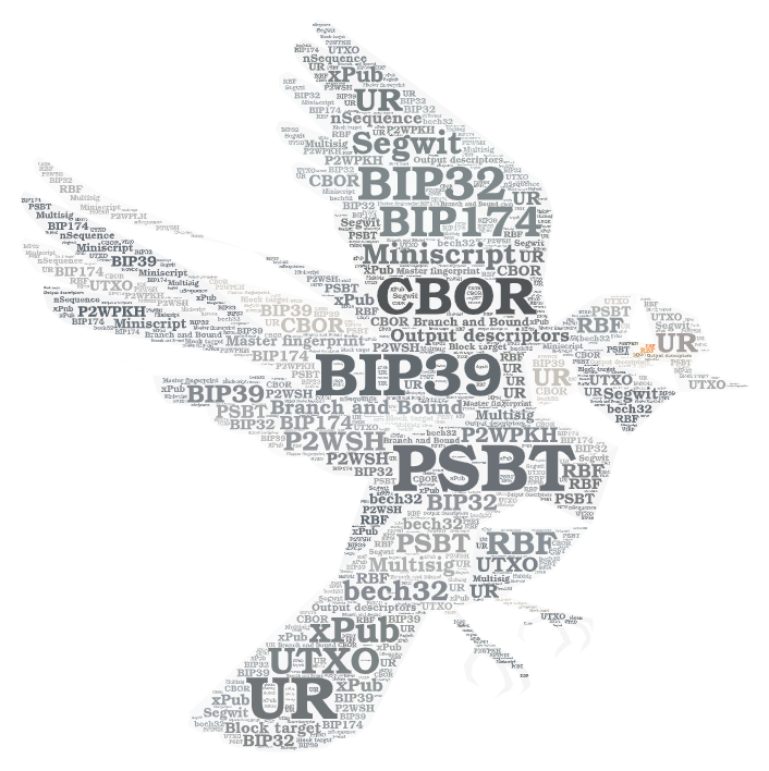 Premixing to postmix